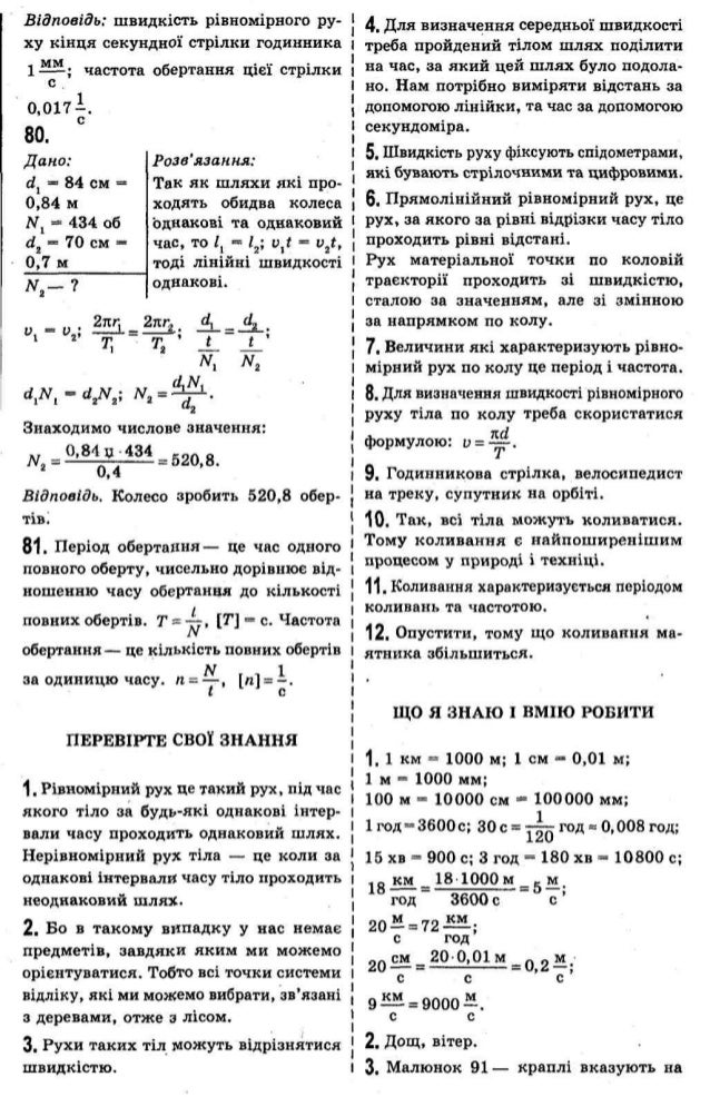 фізика 7 клас сиротюк 2015