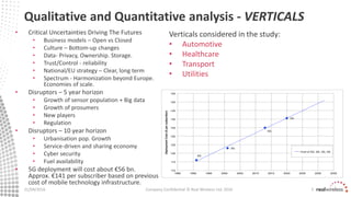 Qualitative and Quantitative analysis - VERTICALS
• Critical Uncertainties Driving The Futures
• Business models – Open vs...
