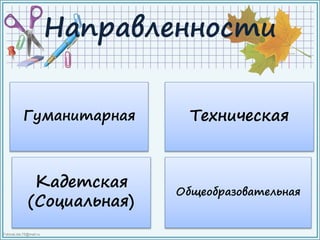 FokinaLida.75@mail.ru
Направленности
Кадетская
(Социальная)
Гуманитарная Техническая
Общеобразовательная
 