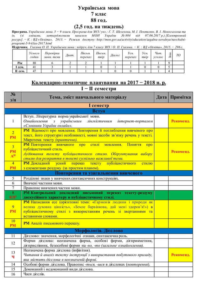 ум ктп 7 2017 2018 | PDF