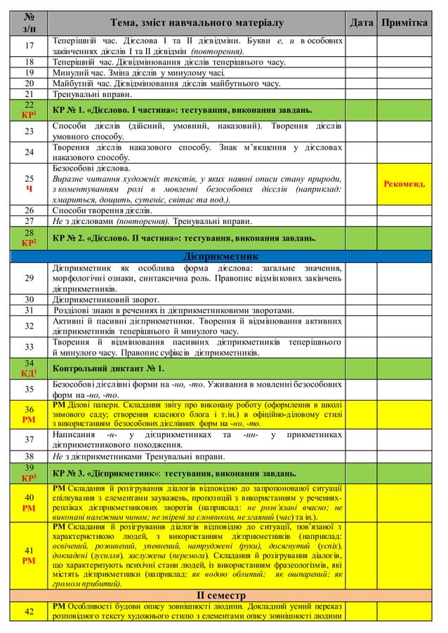 ум ктп 7 2017 2018 | PDF