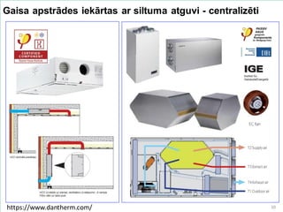 Gaisa apstrādes iekārtas ar siltuma atguvi - centralizēti
10
https://www.dantherm.com/
 