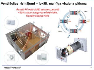 Ventilācijas risinājumi – lokāli, mainīga virziena plūsma
13
Aukstā klimatā vidēji apkures periodā
~50% siltuma atguves efektivitāte,
Kondensācijas risks
https://vents.ua/
 