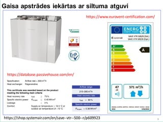 https://database.passivehouse.com/en/
Gaisa apstrādes iekārtas ar siltuma atguvi
9
https://www.eurovent-certification.com/
https://database.passivehouse.com/en/
https://shop.systemair.com/en/save--vtr--500--r/p609923
 
