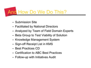 And How Do We Do This?
– Submission Site
– Facilitated by National Directors
– Analyzed by Team of Field Domain Experts
– Beta Group to Test Viability of Solution
– Knowledge Management System
– Sign-off Receipt List in KMS
– Best Practices CD
– Certification to ABC Best Practices
– Follow-up with Initiatives Audit
 