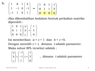 12/07/2018 6:53 Aljabar Linear Elementer 12
b.

Jika dikembalikan kedalam bentuk perkalian matriks
diperoleh :
Ini memberikan a + c = 1 dan b + c =5.
Dengan memilih c = t, dimana t adalah parameter.
Maka solusi SPL tersebut adalah :
, dimana t adalah parameter













1
1
4
011
011
101










0
5
1
000
110
101































0
5
1
000
110
101
c
b
a


































0
5
1
1
1
1
t
c
b
a
 