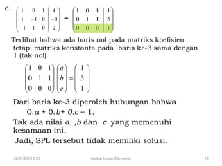 12/07/2018 6:53 Aljabar Linear Elementer 13
c.

Terlihat bahwa ada baris nol pada matriks koefisien
tetapi matriks konstanta pada baris ke-3 sama dengan
1 (tak nol)
Dari baris ke-3 diperoleh hubungan bahwa
0.a + 0.b+ 0.c = 1.
Tak ada nilai a ,b dan c yang memenuhi
kesamaan ini.
Jadi, SPL tersebut tidak memiliki solusi.













2
1
4
011
011
101










1
5
1
000
110
101































1
5
1
000
110
101
c
b
a
 