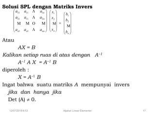 12/07/2018 6:53 Aljabar Linear Elementer 17
Solusi SPL dengan Matriks Invers
Atau
AX = B
Kalikan setiap ruas di atas dengan A–1
A–1 A X = A–1 B
diperoleh :
X = A–1 B
Ingat bahwa suatu matriks A mempunyai invers
jika dan hanya jika
Det (A)  0.














nnnn
n
n
aaa
aaa
aaa




11
21111
11111














nx
x
x

2
1















nb
b
b

2
1
 