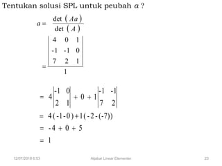 12/07/2018 6:53 Aljabar Linear Elementer 23
Tentukan solusi SPL untuk peubah a ?
 
 
1
127
01-1-
104
det
det


A
Aa
a
1
504-
)(-7)-2-(1)0-1-(4
27
1-1-
10
12
01-
4




 