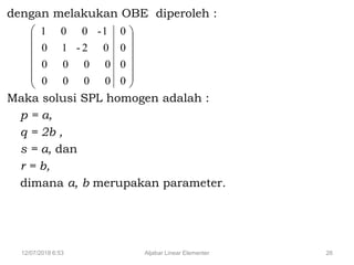 12/07/2018 6:53 Aljabar Linear Elementer 26
dengan melakukan OBE diperoleh :
Maka solusi SPL homogen adalah :
p = a,
q = 2b ,
s = a, dan
r = b,
dimana a, b merupakan parameter.














0
0
0
0
0000
0000
02-10
1-001
 