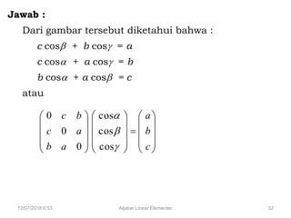 12/07/2018 6:53 Aljabar Linear Elementer 32
Jawab :
Dari gambar tersebut diketahui bahwa :
c cos + b cos = a
c cos + a cos = b
b cos + a cos = c
atau































c
b
a
ab
ac
bc



cos
cos
cos
0
0
0
 