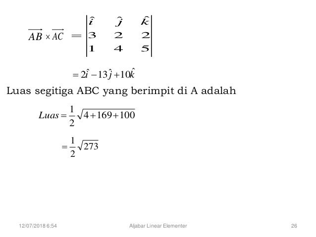 The Holy Ghost Electric Show Luas Segitiga Vektor