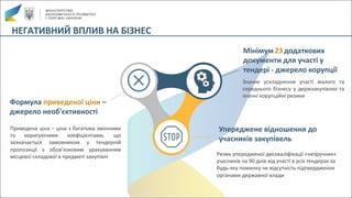 НЕГАТИВНИЙ	ВПЛИВ	НА	БІЗНЕС
Упереджене	відношення	до	
учасників	закупівель
Мінімум 23додаткових	
документи	для	участі	у	
тендері	- джерело	корупції
Ризик	упередженої	дискваліфікації	«незручних»	
учасників	на	90	днів	від	участі	в	усіх	тендерах	за	
будь-яку	помилку	чи	відсутність	підтвердження	
органами	державної	влади
Значне ускладнення участі малого та
середнього бізнесу у держзакупівлях та
значні корупційні ризики
Формула	приведеної	ціни	–
джерело	необ'єктивності
Приведена ціна – ціна з багатьма змінними
та коригуючими коефіцієнтами, що
зазначається замовником у тендерній
пропозиції з обов’язковим урахуванням
місцевої складової в предметі закупівлі
 