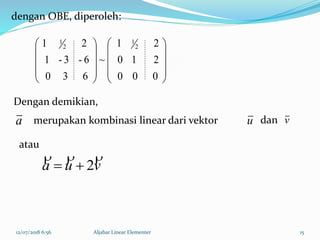 12/07/2018 6:56 Aljabar Linear Elementer 15




















000
210
21
~
630
6-3-1
21 2
1
2
1
a u
vua

2
dengan OBE, diperoleh:
Dengan demikian,
merupakan kombinasi linear dari vektor dan
atau
v
 