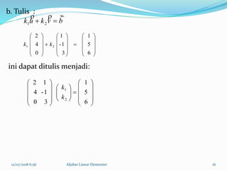 12/07/2018 6:56 Aljabar Linear Elementer 16
bvkuk

 21
































6
5
1
3
1-
1
0
4
2
21 kk


























6
5
1
30
1-4
12
2
1
k
k
b. Tulis :
ini dapat ditulis menjadi:
 