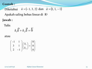 12/07/2018 6:56 Aljabar Linear Elementer 23
 2,3,1u  1,1,1 a
021

 akuk


























 0
0
0
12
13
11-
2
1
k
k
Diketahui dan
Apakah saling bebas linear di R3
Tulis
atau
Contoh :
Jawab :
 