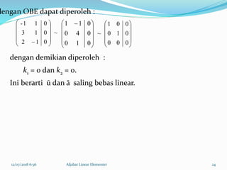 12/07/2018 6:56 Aljabar Linear Elementer 24
~
0
0
0
12
13
11-











~
0
0
0
10
40
11









 










0
0
0
00
10
01
dengan OBE dapat diperoleh :
dengan demikian diperoleh :
k1 = 0 dan k2 = 0.
Ini berarti ū dan ā saling bebas linear.
 
