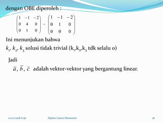 12/07/2018 6:56 Aljabar Linear Elementer 26
~
010
040
211









 









 
000
010
211
cba ,,
dengan OBE diperoleh :
Ini menunjukan bahwa
k1, k2, k3 solusi tidak trivial (k1,k2,k3 tdk selalu 0)
adalah vektor-vektor yang bergantung linear.
Jadi
 