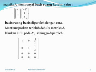 12/07/2018 6:56 Aljabar Linear Elementer 32
matriks A mempunyai basis ruang kolom yaitu :






























2
3
1
,
1
1
1
basis ruang baris diperoleh dengan cara,
Mentransposkan terlebih dahulu matriks A,
lakukan OBE pada At, sehingga diperoleh :
 