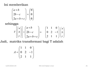 12/07/2018 6:59 MA-1223 Aljabar Linear 26
























0
0
0
2
2
cba
cb
ba





















c
b
a
T 













cba
cb
ba
2
2











112
120
011










c
b
a
Ini memberikan
sehingga
Jadi, matriks transformasi bagi T adalah











112
120
011
A
 