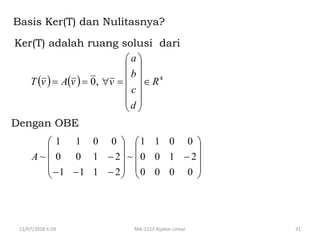 12/07/2018 6:59 MA-1223 Aljabar Linear 31
    4
,0 R
d
c
b
a
vvAvT 






































0000
2100
0011
~
2111
2100
0011
~A
Basis Ker(T) dan Nulitasnya?
Dengan OBE
Ker(T) adalah ruang solusi dari
 
