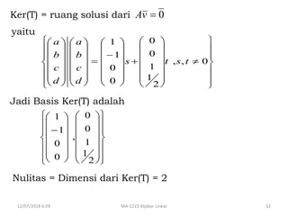 12/07/2018 6:59 MA-1223 Aljabar Linear 32
0vA










































































0,,
2
1
1
0
0
0
0
1
1
tsts
d
c
b
a
d
c
b
a











































2
1
1
0
0
,
0
0
1
1
Ker(T) = ruang solusi dari
yaitu
Jadi Basis Ker(T) adalah
Nulitas = Dimensi dari Ker(T) = 2
 