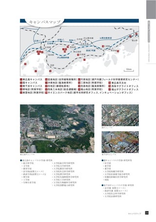 (
(
)
        HIROSHIMA UNIVERSITY Environmental Report 2009
 