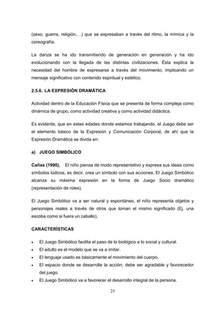 (sexo, guerra, religión,…) que se expresaban a través del ritmo, la mímica y la
coreografía.

La danza se ha ido transmitiendo de generación en generación y ha ido
evolucionando con la llegada de las distintas civilizaciones. Ésta explica la
necesidad del hombre de expresarse a través del movimiento, implicando un
mensaje significativo con contenido espiritual y estético.

2.5.6. LA EXPRESIÓN DRAMÁTICA

Actividad dentro de la Educación Física que se presenta de forma compleja como
dinámica de grupo, como actividad creativa y como actividad didáctica.

Es evidente, que en estas edades donde estamos trabajando, el Juego debe ser
el elemento básico de la Expresión y Comunicación Corporal, de ahí que la
Expresión Dramática se divida en:

a) JUEGO SIMBÓLICO

Cañas (1990),     El niño piensa de modo representativo y expresa sus ideas como
símbolos lúdicos, es decir, crea un símbolo con sus acciones. El Juego Simbólico
alcanza su máxima expresión en la forma de Juego Socio dramático
(representación de roles).

El Juego Simbólico va a ser natural y espontáneo, el niño representa objetos y
personajes reales a través de otros que toman el mismo significado (Ej. una
escoba como si fuera un caballo).

CARACTERÍSTICAS

   El Juego Simbólico facilita el paso de lo biológico a lo social y cultural.
   El adulto es el modelo que se va a imitar.
   El lenguaje usado es básicamente el movimiento del cuerpo.
   El espacio donde se desarrolle la acción, debe ser agradable y favorecedor
    del juego.
   El Juego Simbólico va a favorecer el desarrollo integral de la persona.

                                          25
 
