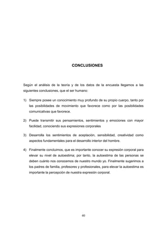 CONCLUSIONES




Según el análisis de la teoría y de los datos de la encuesta llegamos a las
siguientes conclusiones, que el ser humano:

1) Siempre posee un conocimiento muy profundo de su propio cuerpo, tanto por
   las posibilidades de movimiento que favorece como por las posibilidades
   comunicativas que favorece.

2) Puede transmitir sus pensamientos, sentimientos y emociones con mayor
   facilidad, conociendo sus expresiones corporales

3) Desarrolla los sentimientos de aceptación, sensibilidad, creatividad como
   aspectos fundamentales para el desarrollo interior del hombre.

4) Finalmente concluimos, que es importante conocer su expresión corporal para
   elevar su nivel de autoestima; por tanto, la autoestima de las personas se
   deben cuánto nos conocemos de nuestro mundo yo. Finalmente sugerimos a
   los padres de familia, profesores y profesionales, para elevar la autoestima es
   importante la percepción de nuestra expresión corporal.




                                       40
 
