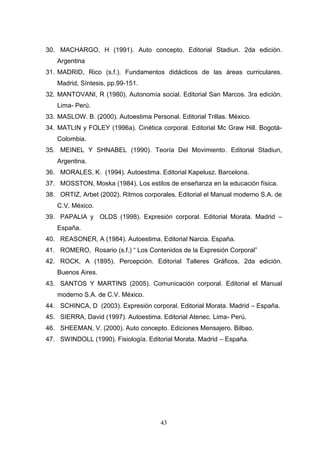 30. MACHARGO, H (1991). Auto concepto. Editorial Stadiun. 2da edición.
   Argentina
31. MADRID, Rico (s.f.). Fundamentos didácticos de las áreas curriculares.
   Madrid, Síntesis, pp.99-151.
32. MANTOVANI, R (1980). Autonomía social. Editorial San Marcos. 3ra edición.
   Lima- Perú.
33. MASLOW. B. (2000). Autoestima Personal. Editorial Trillas. México.
34. MATLIN y FOLEY (1996a). Cinética corporal. Editorial Mc Graw Hill. Bogotá-
   Colombia.
35. MEINEL Y SHNABEL (1990). Teoría Del Movimiento. Editorial Stadiun,
   Argentina.
36. MORALES, K. (1994). Autoestima. Editorial Kapelusz. Barcelona.
37. MOSSTON, Moska (1984). Los estilos de enseñanza en la educación física.
38. ORTIZ, Arbet (2002). Ritmos corporales. Editorial el Manual moderno S.A. de
   C.V. México.
39. PAPALIA y OLDS (1998). Expresión corporal. Editorial Morata. Madrid –
   España.
40. REASONER, A (1984). Autoestima. Editorial Narcia. España.
41. ROMERO, Rosario (s.f.) “ Los Contenidos de la Expresión Corporal”
42. ROCK, A (1895). Percepción. Editorial Talleres Gráficos, 2da edición.
   Buenos Aires.
43. SANTOS Y MARTINS (2005). Comunicación corporal. Editorial el Manual
   moderno S.A. de C.V. México.
44. SCHINCA, D (2003). Expresión corporal. Editorial Morata. Madrid – España.
45. SIERRA, David (1997). Autoestima. Editorial Atenec. Lima- Perú.
46. SHEEMAN, V. (2000). Auto concepto. Ediciones Mensajero. Bilbao.
47. SWINDOLL (1990). Fisiología. Editorial Morata. Madrid – España.




                                       43
 
