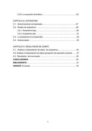 2.5.6. La expresión dramática………………………………………………..25


CAPÍTULO III: AUTOESTIMA
3.1. Aproximaciones conceptuales……………………………………………….27
3.2. Niveles de autoestima………………………………………………………...28
     3.2.1. Autoestima baja……………………………………………………….. 28
     3.2.2. Autoestima alta………………………………………………………….31
3.3. La autoestima en el desarrollo…………………….………………………….32
3.4. Autoconcepto …………………………………………………………………..33


CAPÍTULO IV: RESULTADOS DE CAMPO
4.1. Análisis e interpretación de datos de autoestima.……………………… ..35
4.2. Análisis e interpretación de datos percepción de expresión corporal …… 37
4.3. Resultados de la encuesta…………………………………………….…..…39
CONCLUSIONES……………………………………………………………………40
BIBLIOGRÁFÍA………………………………………………………………………41
ANEXOS: Encuesta ……………………………………………………………….. 44




                                       5v
 