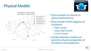 Pyartistic Model predictive models | PPTX