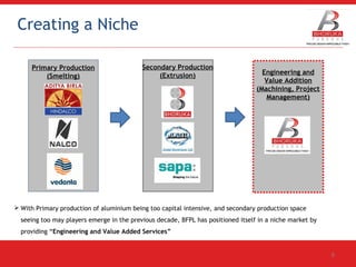 Company Overview - BFPL(1) | PPT