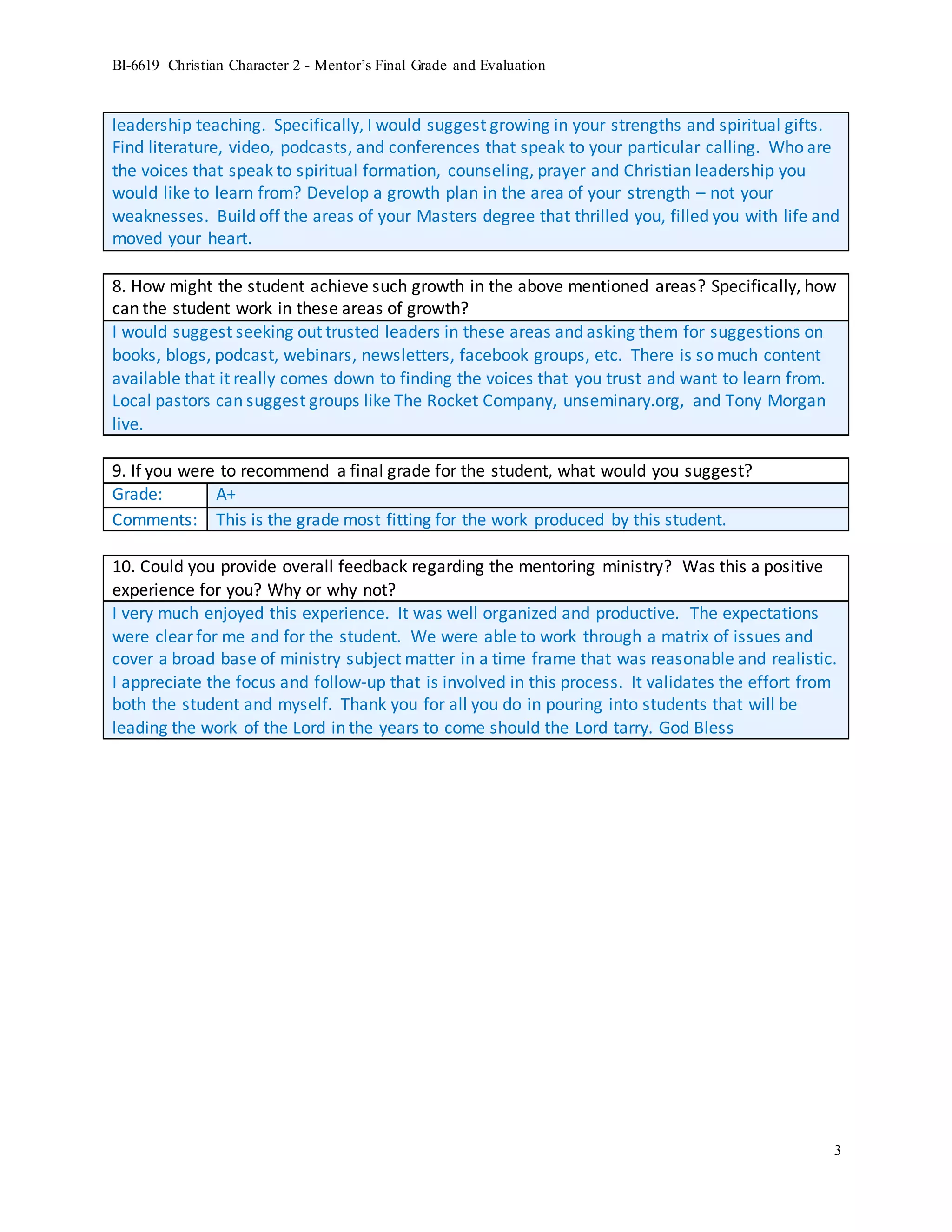 BI-6619 Christian Character 2 - Mentor’s Final Grade and Evaluation
3
leadership teaching. Specifically, I would suggest growing in your strengths and spiritual gifts.
Find literature, video, podcasts, and conferences that speak to your particular calling. Who are
the voices that speak to spiritual formation, counseling, prayer and Christian leadership you
would like to learn from? Develop a growth plan in the area of your strength – not your
weaknesses. Build off the areas of your Masters degree that thrilled you, filled you with life and
moved your heart.
8. How might the student achieve such growth in the above mentioned areas? Specifically, how
can the student work in these areas of growth?
I would suggest seeking out trusted leaders in these areas and asking them for suggestions on
books, blogs, podcast, webinars, newsletters, facebook groups, etc. There is so much content
available that it really comes down to finding the voices that you trust and want to learn from.
Local pastors can suggest groups like The Rocket Company, unseminary.org, and Tony Morgan
live.
9. If you were to recommend a final grade for the student, what would you suggest?
Grade: A+
Comments: This is the grade most fitting for the work produced by this student.
10. Could you provide overall feedback regarding the mentoring ministry? Was this a positive
experience for you? Why or why not?
I very much enjoyed this experience. It was well organized and productive. The expectations
were clear for me and for the student. We were able to work through a matrix of issues and
cover a broad base of ministry subject matter in a time frame that was reasonable and realistic.
I appreciate the focus and follow-up that is involved in this process. It validates the effort from
both the student and myself. Thank you for all you do in pouring into students that will be
leading the work of the Lord in the years to come should the Lord tarry. God Bless
 