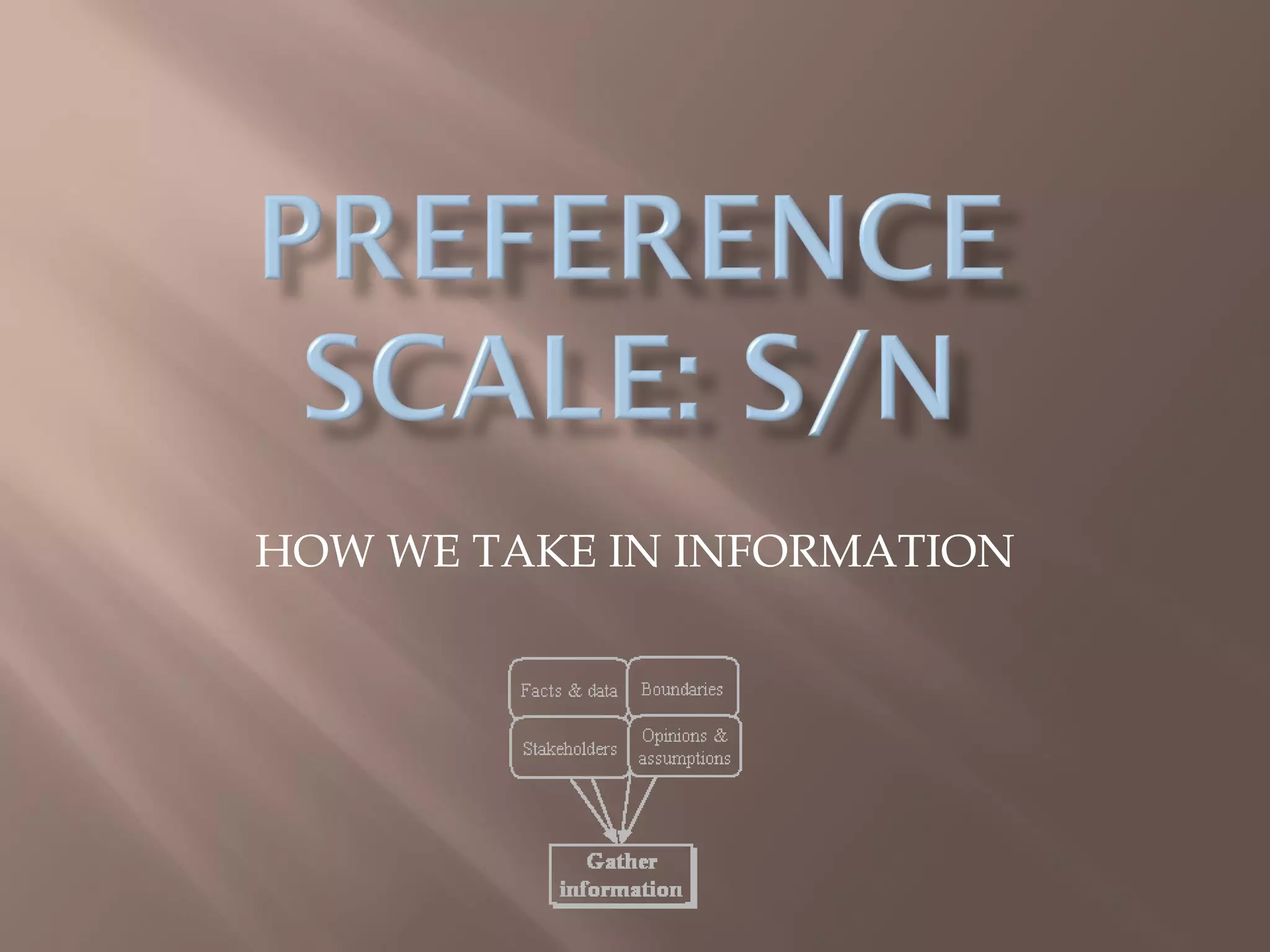 HOW WE TAKE IN INFORMATION
 