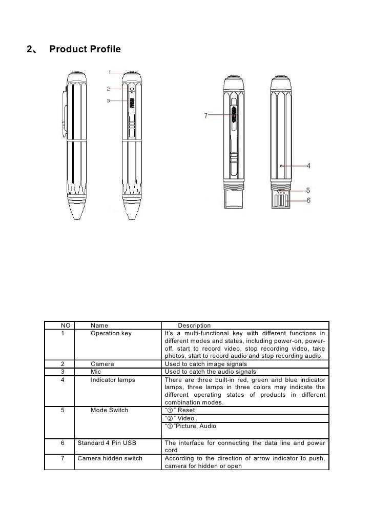720 p new spy pen camera user guide