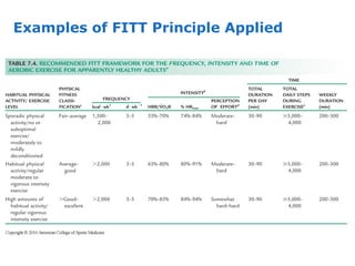 7%20 principles%20of%20exercise%20prescription0 | PPT