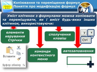 7
Копіювання та переміщення формул
Поняття про модифікацію формулРозділ 4
§ 4.4
Уміст клітинок з формулами можна копіювати
та переміщувати, як і вміст будь-яких інших
клітинок, використовуючи:
елементи
керування
Стрічки
команди
контекстного
меню
сполучення
клавіш
автозаповнення
 