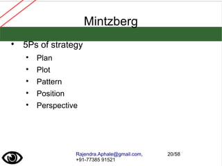 Rajendra.Aphale@gmail.com,
+91-77385 91521
20/58
Mintzberg

5Ps of strategy

Plan

Plot

Pattern

Position

Perspective
 