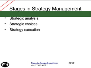 Rajendra.Aphale@gmail.com,
+91-77385 91521
24/58
Stages in Strategy Management

Strategic analysis

Strategic choices

Strategy execution
 