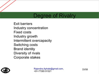 Rajendra.Aphale@gmail.com,
+91-77385 91521
Degree of Rivalry
Exit barriers
Industry concentration
Fixed costs
Industry growth
Intermittent overcapacity
Switching costs
Brand identity
Diversity of rivals
Corporate stakes
33/58
 