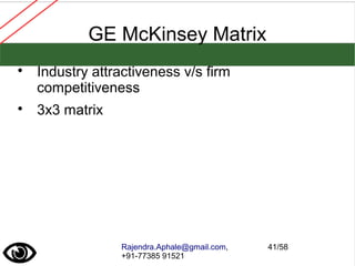 Rajendra.Aphale@gmail.com,
+91-77385 91521
41/58
GE McKinsey Matrix

Industry attractiveness v/s firm
competitiveness

3x3 matrix
 