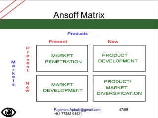 Rajendra.Aphale@gmail.com,
+91-77385 91521
47/58
Ansoff Matrix
 