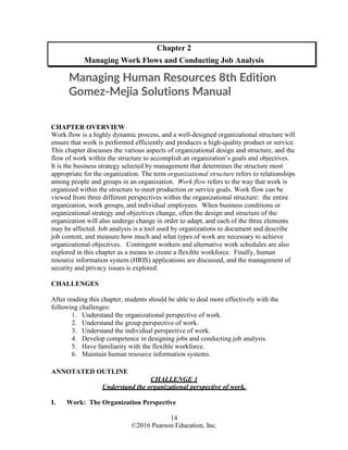 Comprehensive Guide to Managing Human Resources: Organizational ...