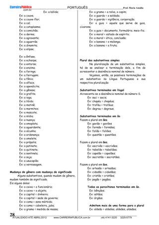 __________________________________________ PORTUGUÊS __________________________Prof. Maria Amália
__________________________________________________________________________________________________________________________
ATUALIZADO ATÉ ABRIL/2012 www.CARREIRAPUBLICA.com.br (48) 4141-3220 3225-5779
28
Ex: a bólide;
Ex: a couve;
Ex: a couve-flor;
Ex: a cal;
Ex: a cataplasma;
Ex: a comichão;
Ex: a derme;
Ex: a agravante;
Ex: a aguarrás;
Ex: a dinamite;
Ex: a elipse;
Ex: a ênfase;
Ex: a echarpe;
Ex: a entorse;
Ex: a enzima;
Ex: a faringe;
Ex: a ferrugem;
Ex: a fênix;
Ex: a alface;
Ex: a apendicite;
Ex: a gênese;
Ex: a grafite;
Ex: a ioga;
Ex: a libido;
Ex: a matinê;
Ex: a marmitex;
Ex: a mascote;
Ex: a mídia;
Ex: a nuança;
Ex: a omoplata;
Ex: a aguardente;
Ex: a alcunha;
Ex: a ordenança;
Ex: a omelete;
Ex: a própolis;
Ex: a patinete;
Ex: a quitinete;
Ex: a sentinela;
Ex: a soja;
Ex: a usucapião;
Ex: a vernissagem.
Mudança de gênero com mudança de significado
Alguns substantivos, quando mudam de gênero,
mudam também de significado.
Eis alguns deles:
Ex: o caixa = o funcionário;
Ex: a caixa = o objeto;
Ex: o capital = dinheiro;
Ex: a capital = sede de governo;
Ex: o coma = sono mórbido;
Ex: a coma = cabeleira, juba;
Ex: o grama = medida de massa;
Ex: a grama = a relva, o capim;
Ex: o guarda = o soldado;
Ex: a guarda = vigilância, corporação;
Ex: o guia = aquele que serve de guia,
cicerone;
Ex: a guia = documento, formulário; meio-fio;
Ex: o moral = estado de espírito;
Ex: a moral = ética, conclusão;
Ex: o banana = o molenga;
Ex: a banana = a fruta;
Plural dos substantivos simples
Na pluralização de um substantivo simples,
há de se analisar a terminação dele, a fim de
acrescentar a desinência nominal de número.
Vejamos, então, as possíveis terminações de
um substantivo na Língua Portuguesa e sua
respectiva pluralização:
Substantivos terminados em Vogal
Acrescenta-se a desinência nominal de número S.
Ex: saci = sacis;
Ex: chapéu = chapéus;
Ex: troféu = troféus;
Ex: degrau = degraus.
Substantivos terminados em ão
Fazem o plural em ões.
Ex: gavião = gaviões
Ex: formão = formões;
Ex: folião = foliões;
Ex: questão = questões.
Fazem o plural em ães.
Ex: escrivão = escrivães;
Ex: tabelião = tabeliães;
Ex: capelão = capelães;
Ex: sacristão = sacristães.
Fazem o plural em ãos.
Ex: artesão = artesãos;
Ex: cidadão = cidadãos;
Ex: cristão = cristãos;
Ex: pagão = pagãos.
Todas as paroxítonas terminadas em ão.
Ex: bênçãos;
Ex: sótãos;
Ex: órgãos.
Admitem mais de uma forma para o plural
Ex: aldeão = aldeões, aldeães, aldeãos;
 
