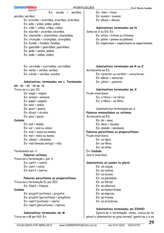 __________________________________________ PORTUGUÊS __________________________Prof. Maria Amália
__________________________________________________________________________________________________________________________
ATUALIZADO ATÉ ABRIL/2012 www.CARREIRAPUBLICA.com.br (48) 4141-3220 3225-5779
29
Ex: ancião = anciões,
anciães, anciãos;
Ex: ermitão = ermitões, ermitães, ermitãos;
Ex: pião = piões, piães, piãos;
Ex: vilão = vilões, vilães, vilãos;
Ex: alcorão = alcorões, alcorães;
Ex: charlatão = charlatões, charlatães;
Ex: cirurgião = cirurgiões, cirurgiães;
Ex: faisão = faisões, faisães;
Ex: guardião = guardiões, guardiães;
Ex: peão = peões, peães;
Ex: anão = anões, anãos;
Ex: corrimão = corrimões, corrimãos;
Ex: verão = verões, verãos;
Ex: vulcão = vulcões, vulcãos.
Substantivos terminados em L Terminados
em -al, -el, -ol ou –ul.
Troca-se o L por IS.
Ex: vogal = vogais;
Ex: animal = animais;
Ex: papel = papéis;
Ex: anel = anéis;
Ex: paiol = paióis;
Ex: álcool = alcoóis;
Ex: paul = pauis;
Cuidado
Ex: mal = males;
Ex: cal = cais ou cales;
Ex: aval = avais ou avales;
Ex: mel = méis ou meles;
Ex: cônsul = cônsules;
Ex: real (moeda antiga) = réis.
Terminados em -il
Palavras oxítonas
Troca-se a terminação L por S
Ex: cantil = cantis;
Ex: canil = canis;
Ex: barril = barris.
Palavras paroxítonas ou proparoxítonas
Troca-se a terminação IL por EIS
Ex: fóssil = fósseis.
Cuidado
Ex: projetil (oxítona) = projetis;
Ex: projétil (paroxítona) = projéteis;
Ex: reptil (oxítona) = reptis;
Ex: réptil (paroxítona) = répteis.
Substantivos terminados em M
Troca-se o M por NS: Ex.
Ex: item = itens;
Ex: nuvem = nuvens;
Ex: álbum = álbuns.
Substantivos terminados em N
Soma-se S ou ES: Ex.
Ex: hífen = hifens ou hífenes;
Ex: pólen = polens ou pólenes;
Ex: espécimen = espécimens ou especímenes.
Substantivos terminados em R ou Z
Acrescenta-se ES.
Ex: carácter ou caráter = caracteres;
Ex: sênior = seniores;
Ex: júnior = juniores.
Substantivos terminados em X
Ficam invariáveis.
Ex: o tórax = os tórax;
Ex: a fênix = as fênix.
Substantivos terminados em S
Palavras monossílabas ou oxítonas
Acrescenta-se ES.
Ex: ás = ases;
Ex: deus = deuses;
Ex: ananás = ananases.
Palavras paroxítonas ou proparoxítonas
Ficam invariáveis.
Ex: os lápis;
Ex: os tênis;
Ex: os atlas.
Ex: Cuidado
Cais é invariável.
Substantivos só usados no plural
Ex: as calças;
Ex: as costas;
Ex: os óculos;
Ex: os parabéns;
Ex: as férias;
Ex: as olheiras;
Ex: as hemorróidas;
Ex: as núpcias;
Ex: as trevas;
Ex: os arredores.
Substantivos terminados em ZINHO
Ignora-se a terminação -zinho, coloca-se no
plural o substantivo no grau normal, ignora-se o s do
 