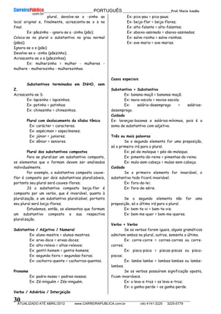 __________________________________________ PORTUGUÊS __________________________Prof. Maria Amália
__________________________________________________________________________________________________________________________
ATUALIZADO ATÉ ABRIL/2012 www.CARREIRAPUBLICA.com.br (48) 4141-3220 3225-5779
30
plural, devolve-se o -zinho ao
local original e, finalmente, acrescenta-se o s no
final.
Ex: pãozinho - ignora-se o -zinho (pão);
Coloca-se no plural o substantivo no grau normal
(pães);
Ignora-se o s (pãe);
Devolve-se o -zinho (pãezinho);
Acrescenta-se o s (pãezinhos).
Ex: mulherzinha = mulher - mulheres -
mulhere - mulherezinha - mulherezinhas.
Substantivos terminados em INHO, sem
Z.
Acrescenta-se S.
Ex: lapisinho = lapisinhos;
Ex: patinho = patinhos;
Ex: chinesinho = chinesinhos.
Plural com deslocamento da sílaba tônica
Ex: carácter = caracteres;
Ex: espécimen = especímenes;
Ex: júnior = juniores;
Ex: sênior = seniores.
Plural dos substantivos compostos
Para se pluralizar um substantivo composto,
os elementos que o formam devem ser analisados
individualmente.
Por exemplo, o substantivo composto couve-
flor é composto por dois substantivos pluralizáveis,
portanto seu plural será couves-flores;
Já o substantivo composto beija-flor é
composto por um verbo, que é invariável, quanto à
pluralização, e um substantivo pluralizável, portanto
seu plural será beija-flores.
Estudemos, então, os elementos que formam
um substantivo composto e sua respectiva
pluralização.
Substantivo / Adjetivo / Numeral
Ex: aluno-mestre = alunos-mestres;
Ex: erva-doce = ervas-doces;
Ex: alto-relevo = altos-relevos;
Ex: gentil-homem = gentis-homens;
Ex: segunda-feira = segundas-feiras;
Ex: cachorro-quente = cachorros-quentes.
Pronome
Ex: padre-nosso = padres-nossos;
Ex: Zé-ninguém = Zés-ninguém.
Verbo / Advérbio / Interjeição
Ex: pica-pau = pica-paus;
Ex: beija-flor = beija-flores;
Ex: alto-falante = alto-falantes;
Ex: abaixo-assinado = abaixo-assinados;
Ex: salve-rainha = salve-rainhas;
Ex: ave-maria = ave-marias.
Casos especiais
Substantivo + Substantivo
Ex: banana-maçã = bananas-maçã;
Ex: navio-escola = navios-escola;
Ex: salário-desemprego = salários-
desemprego.
Cuidado
Ex: laranjas-baianas e salários-mínimos, pois é a
soma de substantivo com adjetivo.
Três ou mais palavras
Se o segundo elemento for uma preposição,
só o primeiro irá para o plural.
Ex: pé-de-moleque = pés-de-moleque;
Ex: pimenta-do-reino = pimentas-do-reino;
Ex: mula-sem-cabeça = mulas-sem-cabeça.
Cuidado
Se o primeiro elemento for invariável, o
substantivo todo ficará invariável.
Ex: fora-da-lei;
Ex: fora-de-série.
Se o segundo elemento não for uma
preposição, só o último irá para o plural.
Ex: bem-te-vi = bem-te-vis;
Ex: bem-me-quer = bem-me-queres.
Verbo + Verbo
Se os verbos forem iguais, alguns gramáticos
admitem ambos no plural, outros, somente o último.
Ex: corre-corre = corres-corres ou corre-
corres;
Ex: pisca-pisca = piscas-piscas ou pisca-
piscas;
Ex: lambe-lambe = lambes-lambes ou lambe-
lambes.
Se os verbos possuírem significação oposta,
ficam invariáveis.
Ex: o leva-e-traz = os leva-e-traz;
Ex: o ganha-perde = os ganha-perde.
 