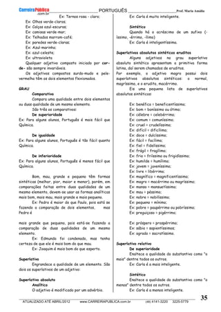 __________________________________________ PORTUGUÊS __________________________Prof. Maria Amália
__________________________________________________________________________________________________________________________
ATUALIZADO ATÉ ABRIL/2012 www.CARREIRAPUBLICA.com.br (48) 4141-3220 3225-5779
35
Ex: Ternos rosa - claro;
Ex: Olhos verde-claros;
Ex: Calças azul-escuras;
Ex: camisas verde-mar;
Ex: Telhados marrom-café;
Ex: paredes verde-claras;
Ex: Azul-marinho;
Ex: azul-celeste;
Ex: ultravioleta
Qualquer adjetivo composto iniciado por cor-
de- são sempre invariáveis.
Os adjetivos compostos surdo-mudo e pele-
vermelha têm os dois elementos flexionados.
GRAU
Comparativo
Compara uma qualidade entre dois elementos
ou duas qualidade de um mesmo elemento.
São três os comparativos:
De superioridade
Ex: Para alguns alunos, Português é mais fácil que
Química.
De igualdade
Ex: Para alguns alunos, Português é tão fácil quanto
Química.
De inferioridade
Ex: Para alguns alunos, Português é menos fácil que
Química.
Bom, mau, grande e pequeno têm formas
sintéticas (melhor, pior, maior e menor), porém, em
comparações feitas entre duas qualidades de um
mesmo elemento, devem-se usar as formas analíticas
mais bom, mais mau, mais grande e mais pequeno.
Ex: Pedro é maior do que Paulo, pois está se
fazendo a comparação de dois elementos, mas
Pedro é
mais grande que pequeno, pois está-se fazendo a
comparação de duas qualidades de um mesmo
elemento.
Ex: Edmundo foi condenado, mas tenho
certeza de que ele é mais bom do que mau.
Ex: Joaquim é mais bom do que esperto.
Superlativo
Engrandece a qualidade de um elemento. São
dois os superlativos de um adjetivo:
Superlativo absoluto
Analítico
O adjetivo é modificado por um advérbio.
Ex: Carla é muito inteligente.
Sintético
Quando há o acréscimo de um sufixo (-
íssimo, -érrimo, -ílimo)
Ex: Carla é inteligentíssima.
Superlativos absolutos sintéticos eruditos
Alguns adjetivos no grau superlativo
absoluto sintético apresentam a primitiva forma
latina, daí serem chamados de eruditos.
Por exemplo, o adjetivo magro possui dois
superlativos absolutos sintéticos: o normal,
magríssimo, e o erudito, macérrimo.
Eis uma pequena lista de superlativos
absolutos sintéticos:
Ex: benéfico = beneficentíssimo;
Ex: bom = boníssimo ou ótimo;
Ex: célebre = celebérrimo;
Ex: comum = comuníssimo;
Ex: cruel = crudelíssimo;
Ex: difícil = dificílimo;
Ex: doce = dulcíssimo;
Ex: fácil = facílimo;
Ex: fiel = fidelíssimo;
Ex: frágil = fragílimo;
Ex: frio = friíssimo ou frigidíssimo;
Ex: humilde = humílimo;
Ex: jovem = juveníssimo;
Ex: livre = libérrimo;
Ex: magnífico = magnificentíssimo;
Ex: magro = macérrimo ou magríssimo;
Ex: manso = mansuetíssimo;
Ex: mau = péssimo;
Ex: nobre = nobilíssimo;
Ex: pequeno = mínimo;
Ex: pobre = paupérrimo ou pobríssimo;
Ex: preguiçoso = pigérrimo;
Ex: próspero = prospérrimo;
Ex: sábio = sapientíssimos;
Ex: agrado = sacratíssimo.
Superlativo relativo
De superioridade
Enaltece a qualidade do substantivo como "o
mais" dentre todos os outros.
Ex: Carla é a mais inteligente.
Sintético
Enaltece a qualidade do substantivo como "o
menos" dentre todos os outros.
Ex: Carla é a menos inteligente.
 