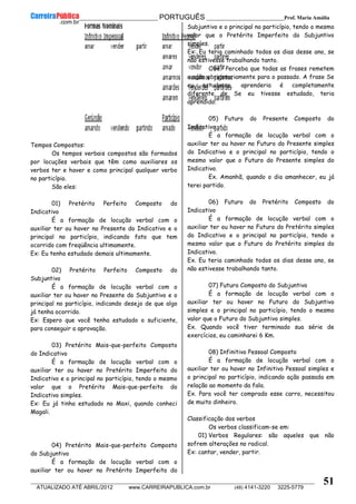 __________________________________________ PORTUGUÊS __________________________Prof. Maria Amália
__________________________________________________________________________________________________________________________
ATUALIZADO ATÉ ABRIL/2012 www.CARREIRAPUBLICA.com.br (48) 4141-3220 3225-5779
51
Tempos Compostos:
Os tempos verbais compostos são formados
por locuções verbais que têm como auxiliares os
verbos ter e haver e como principal qualquer verbo
no particípio.
São eles:
01) Pretérito Perfeito Composto do
Indicativo
É a formação de locução verbal com o
auxiliar ter ou haver no Presente do Indicativo e o
principal no particípio, indicando fato que tem
ocorrido com freqüência ultimamente.
Ex: Eu tenho estudado demais ultimamente.
02) Pretérito Perfeito Composto do
Subjuntivo
É a formação de locução verbal com o
auxiliar ter ou haver no Presente do Subjuntivo e o
principal no particípio, indicando desejo de que algo
já tenha ocorrido.
Ex: Espero que você tenha estudado o suficiente,
para conseguir a aprovação.
03) Pretérito Mais-que-perfeito Composto
do Indicativo
É a formação de locução verbal com o
auxiliar ter ou haver no Pretérito Imperfeito do
Indicativo e o principal no particípio, tendo o mesmo
valor que o Pretérito Mais-que-perfeito do
Indicativo simples.
Ex: Eu já tinha estudado no Maxi, quando conheci
Magali.
04) Pretérito Mais-que-perfeito Composto
do Subjuntivo
É a formação de locução verbal com o
auxiliar ter ou haver no Pretérito Imperfeito do
Subjuntivo e o principal no particípio, tendo o mesmo
valor que o Pretérito Imperfeito do Subjuntivo
simples.
Ex: Eu teria caminhado todos os dias desse ano, se
não estivesse trabalhando tanto.
Obs.: Perceba que todas as frases remetem
a ação obrigatoriamente para o passado. A frase Se
eu estudasse, aprenderia é completamente
diferente de Se eu tivesse estudado, teria
aprendido.
05) Futuro do Presente Composto do
Indicativo
É a formação de locução verbal com o
auxiliar ter ou haver no Futuro do Presente simples
do Indicativo e o principal no particípio, tendo o
mesmo valor que o Futuro do Presente simples do
Indicativo.
Ex. Amanhã, quando o dia amanhecer, eu já
terei partido.
06) Futuro do Pretérito Composto do
Indicativo
É a formação de locução verbal com o
auxiliar ter ou haver no Futuro do Pretérito simples
do Indicativo e o principal no particípio, tendo o
mesmo valor que o Futuro do Pretérito simples do
Indicativo.
Ex. Eu teria caminhado todos os dias desse ano, se
não estivesse trabalhando tanto.
07) Futuro Composto do Subjuntivo
É a formação de locução verbal com o
auxiliar ter ou haver no Futuro do Subjuntivo
simples e o principal no particípio, tendo o mesmo
valor que o Futuro do Subjuntivo simples.
Ex. Quando você tiver terminado sua série de
exercícios, eu caminharei 6 Km.
08) Infinitivo Pessoal Composto
É a formação de locução verbal com o
auxiliar ter ou haver no Infinitivo Pessoal simples e
o principal no particípio, indicando ação passada em
relação ao momento da fala.
Ex. Para você ter comprado esse carro, necessitou
de muito dinheiro.
Classificação dos verbos
Os verbos classificam-se em:
01) Verbos Regulares: são aqueles que não
sofrem alterações no radical.
Ex: cantar, vender, partir.
 