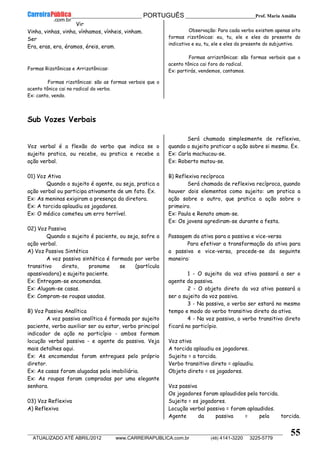 __________________________________________ PORTUGUÊS __________________________Prof. Maria Amália
__________________________________________________________________________________________________________________________
ATUALIZADO ATÉ ABRIL/2012 www.CARREIRAPUBLICA.com.br (48) 4141-3220 3225-5779
55
Vir
Vinha, vinhas, vinha, vínhamos, vínheis, vinham.
Ser
Era, eras, era, éramos, éreis, eram.
Formas Rizotônicas e Arrizotônicas:
Formas rizotônicas: são as formas verbais que o
acento tônico cai no radical do verbo.
Ex: canto, vendo.
Observação: Para cada verbo existem apenas oito
formas rizotônicas: eu, tu, ele e eles do presente do
indicativo e eu, tu, ele e eles do presente do subjuntivo.
Formas arrizotônicas: são formas verbais que o
acento tônico cai fora do radical.
Ex: partirás, vendemos, cantamos.
Sub Vozes Verbais
Voz verbal é a flexão do verbo que indica se o
sujeito pratica, ou recebe, ou pratica e recebe a
ação verbal.
01) Voz Ativa
Quando o sujeito é agente, ou seja, pratica a
ação verbal ou participa ativamente de um fato. Ex.
Ex: As meninas exigiram a presença da diretora.
Ex: A torcida aplaudiu os jogadores.
Ex: O médico cometeu um erro terrível.
02) Voz Passiva
Quando o sujeito é paciente, ou seja, sofre a
ação verbal.
A) Voz Passiva Sintética
A voz passiva sintética é formada por verbo
transitivo direto, pronome se (partícula
apassivadora) e sujeito paciente.
Ex: Entregam-se encomendas.
Ex: Alugam-se casas.
Ex: Compram-se roupas usadas.
B) Voz Passiva Analítica
A voz passiva analítica é formada por sujeito
paciente, verbo auxiliar ser ou estar, verbo principal
indicador de ação no particípio - ambos formam
locução verbal passiva - e agente da passiva. Veja
mais detalhes aqui.
Ex: As encomendas foram entregues pelo próprio
diretor.
Ex: As casas foram alugadas pela imobiliária.
Ex: As roupas foram compradas por uma elegante
senhora.
03) Voz Reflexiva
A) Reflexiva
Será chamada simplesmente de reflexiva,
quando o sujeito praticar a ação sobre si mesmo. Ex.
Ex: Carla machucou-se.
Ex: Roberto matou-se.
B) Reflexiva recíproca
Será chamada de reflexiva recíproca, quando
houver dois elementos como sujeito: um pratica a
ação sobre o outro, que pratica a ação sobre o
primeiro.
Ex: Paula e Renato amam-se.
Ex: Os jovens agrediram-se durante a festa.
Passagem da ativa para a passiva e vice-versa
Para efetivar a transformação da ativa para
a passiva e vice-versa, procede-se da seguinte
maneira:
1 - O sujeito da voz ativa passará a ser o
agente da passiva.
2 - O objeto direto da voz ativa passará a
ser o sujeito da voz passiva.
3 - Na passiva, o verbo ser estará no mesmo
tempo e modo do verbo transitivo direto da ativa.
4 - Na voz passiva, o verbo transitivo direto
ficará no particípio.
Voz ativa
A torcida aplaudiu os jogadores.
Sujeito = a torcida.
Verbo transitivo direto = aplaudiu.
Objeto direto = os jogadores.
Voz passiva
Os jogadores foram aplaudidos pela torcida.
Sujeito = os jogadores.
Locução verbal passiva = foram aplaudidos.
Agente da passiva = pela torcida.
 